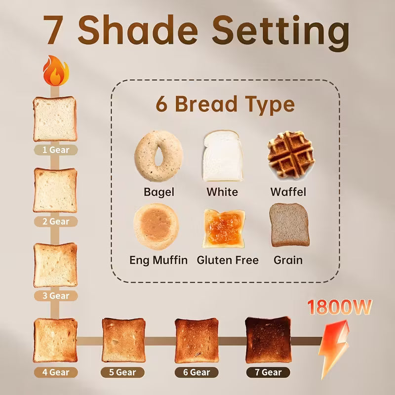 4-Slice Digital Toaster with Dual Touchscreen, 7 Browning Settings
