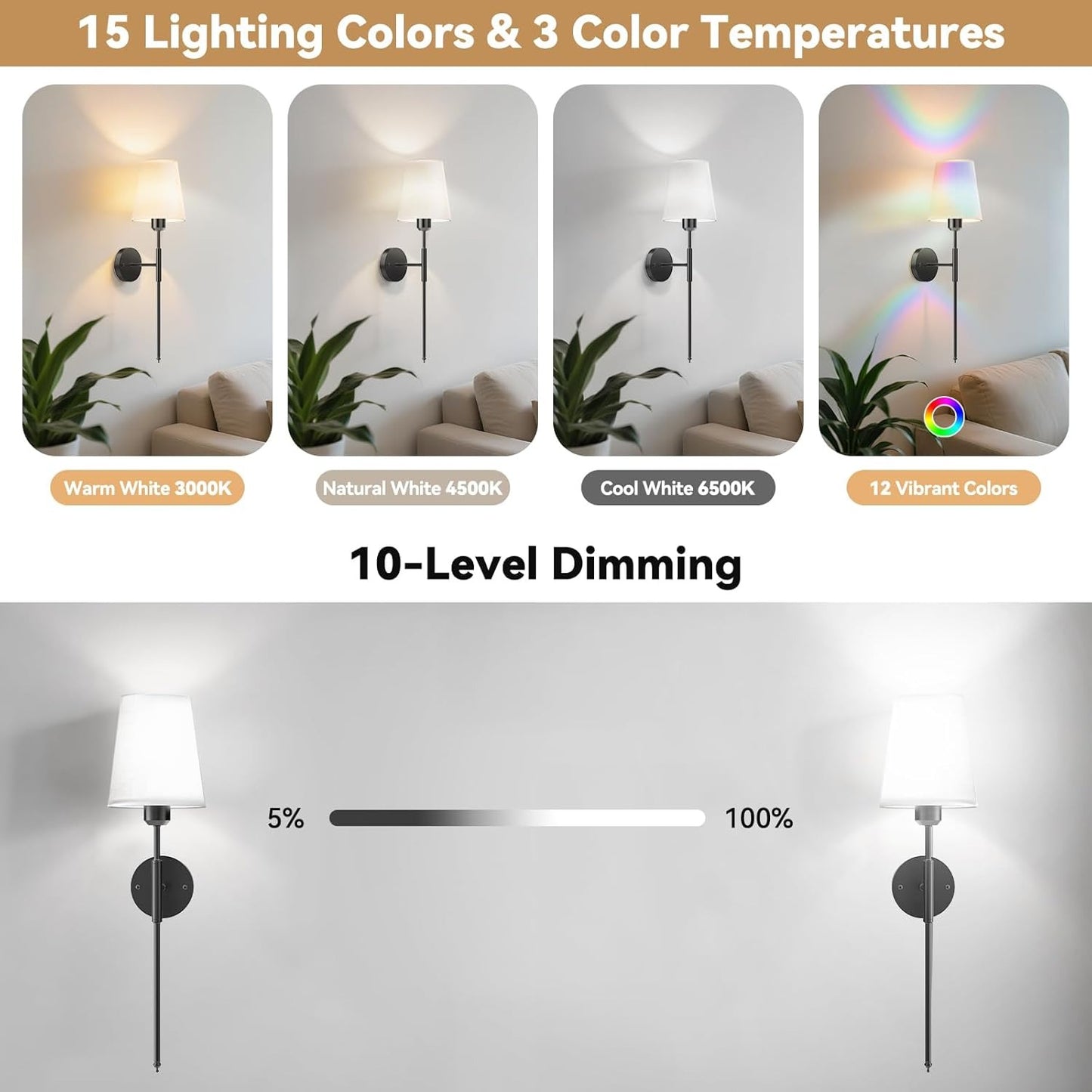 Wireless Battery-Powered Wall Lamps – Remote Control &amp; Multi-Color